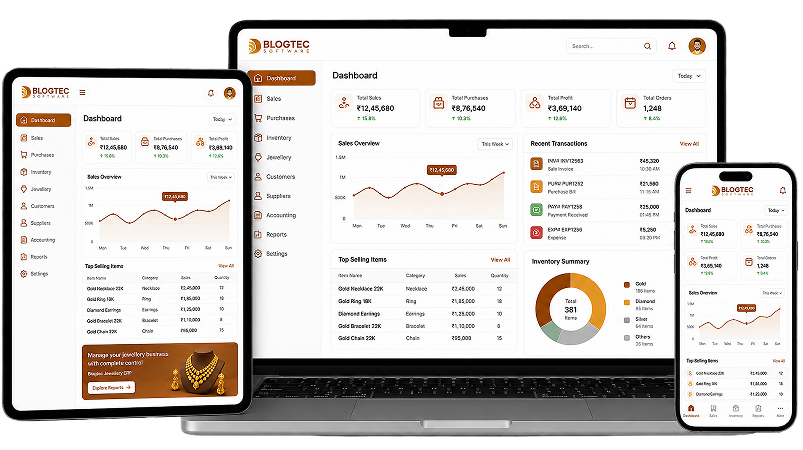 Blogtec ERP dashboard on laptop, tablet and phone